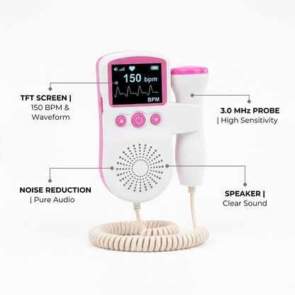 Cloveera At-home Fetal Doppler